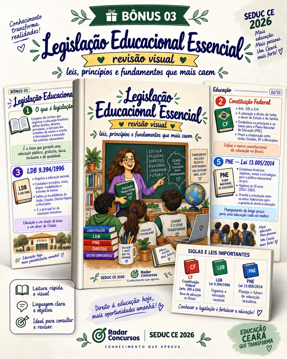 Card do bônus Legislação Educacional Essencial