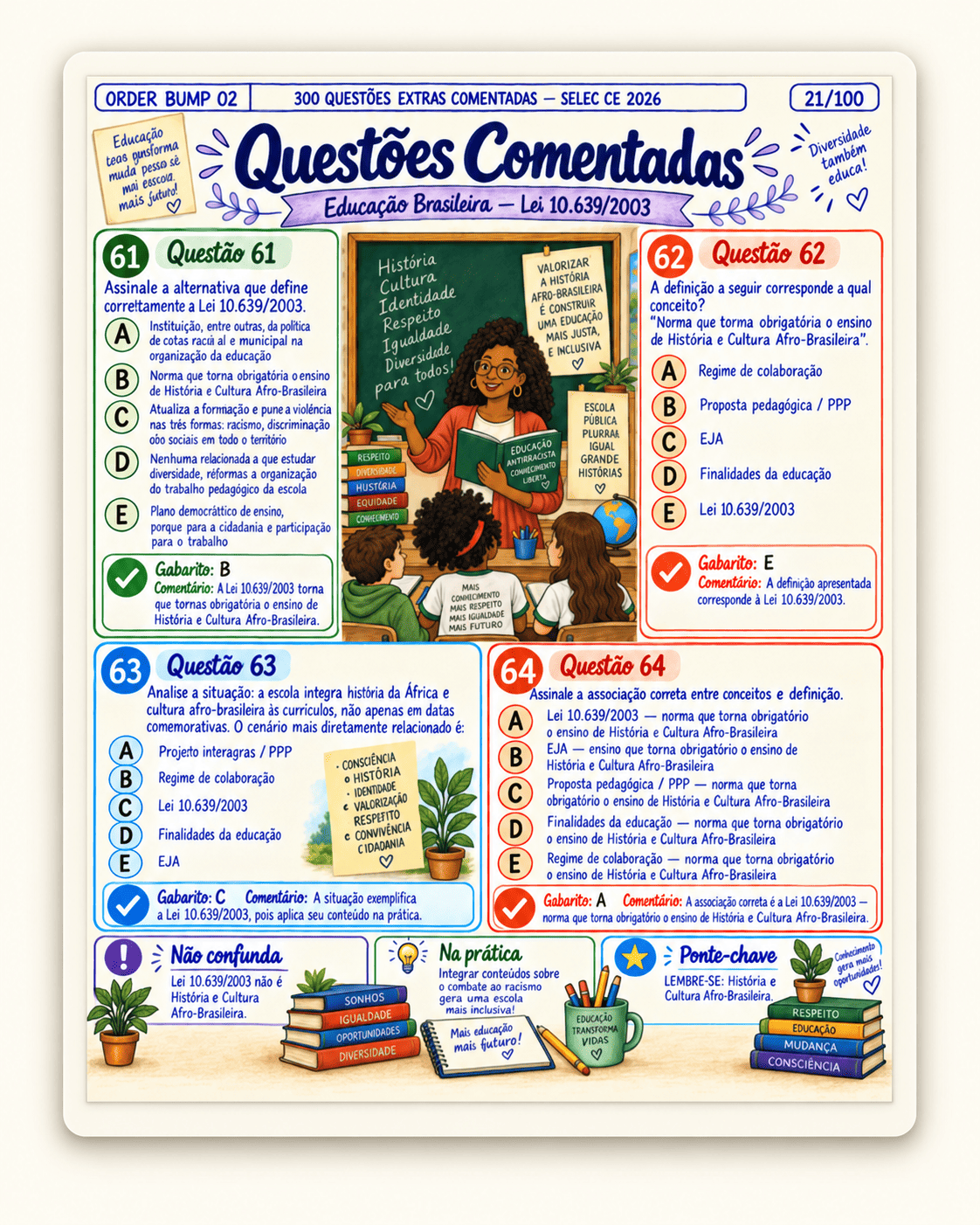 Simulado extra 6 para SEDUC CE